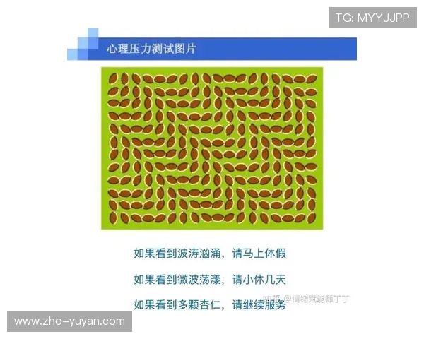 实时心理压力指标可视化呈现 增强现阶段对抗运动的叙事深度 实时心理压力指标可视化呈现 增强现阶段对抗运动的叙事深度